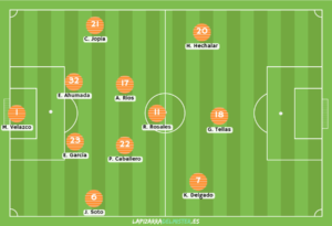 Formación Cobreloa